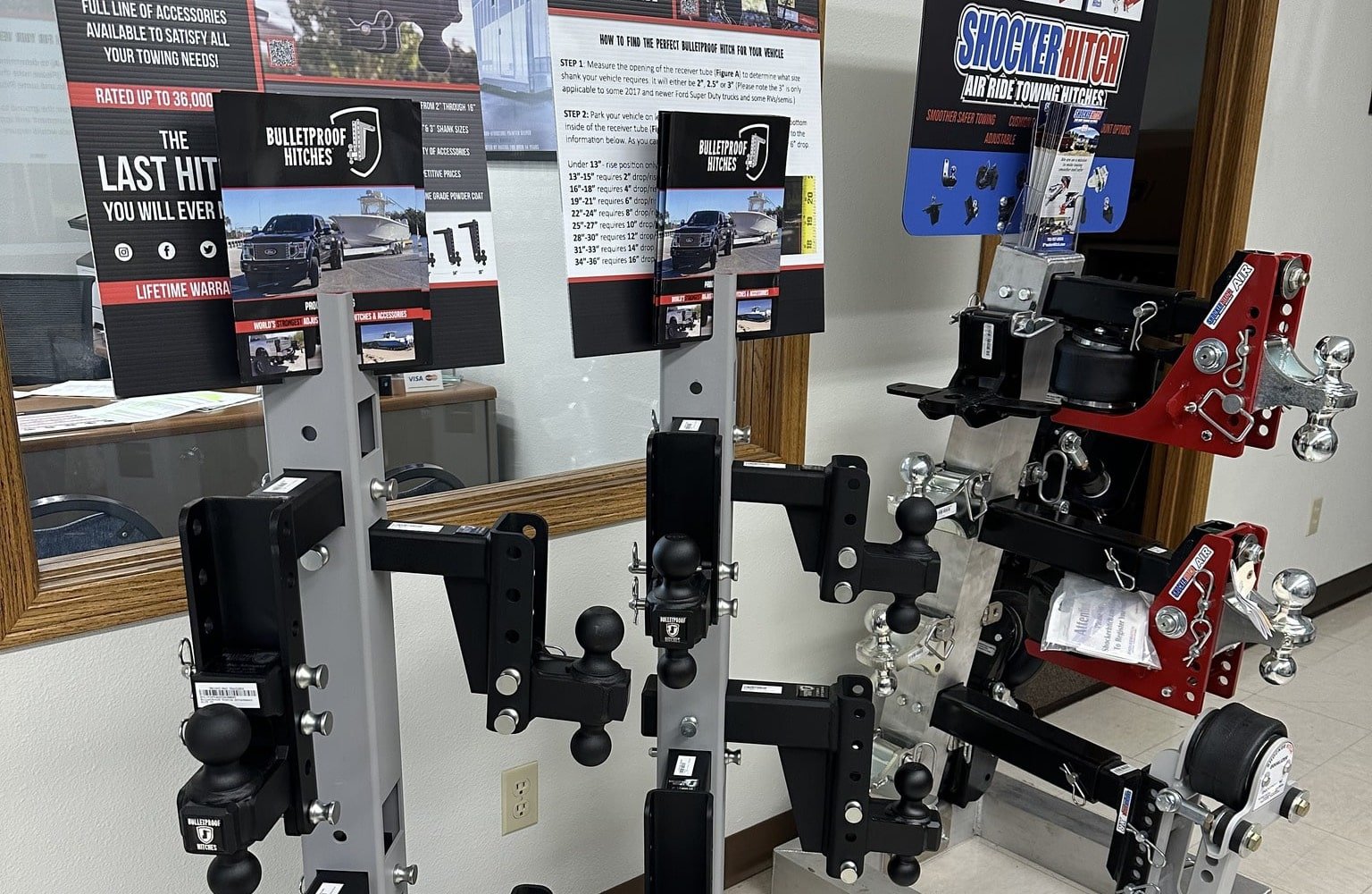 Parts category